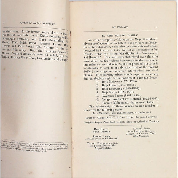 Sri Menanti Paper on Malay Subject Series (1914)